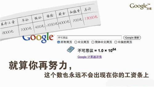 Google圖片廣告 Google圖片廣告