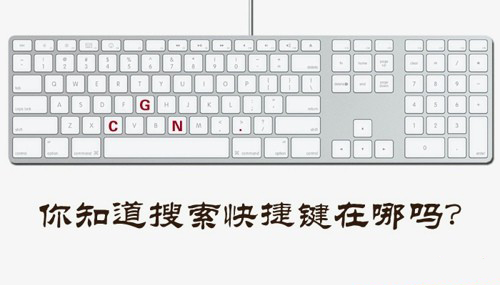 Google圖片廣告 Google圖片廣告