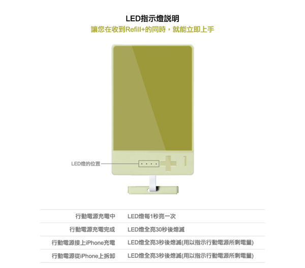Refill+ 可拆卸移動(dòng)電池功能 Refill+ 可拆卸移動(dòng)電池功能