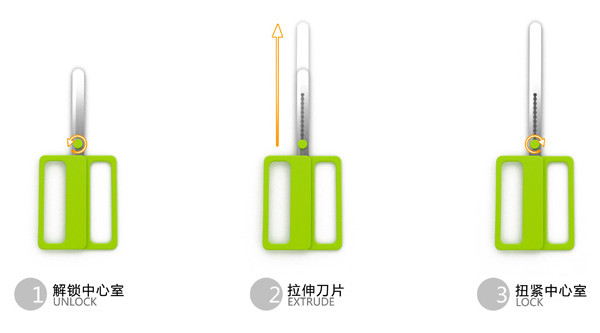可調節長度的剪刀(四)