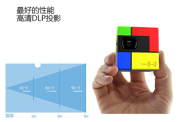 世界上最小超級迷你投影儀（三）