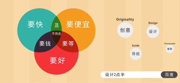 設計2點半