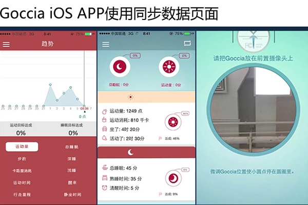 Goccia 可穿戴設備（十）