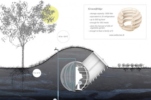 Groundfridge 地面冰箱(四) Groundfridge 地面冰箱(四)